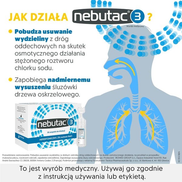 Nebutac 3, roztwór do inhalacji, hipertoniczny, 3% NaCl, 4 ml, 30 amp