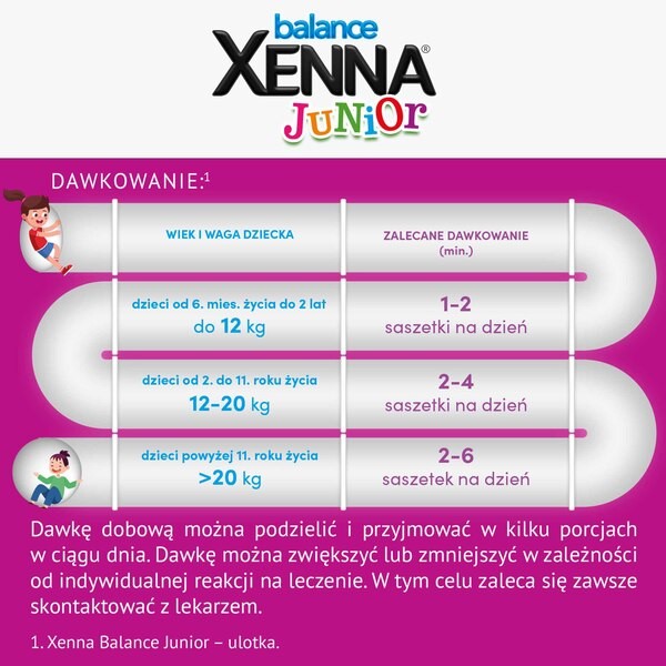 Xenna Balance Junior, proszek do sporządzania roztworu doustnego, saszetki, 30 szt.