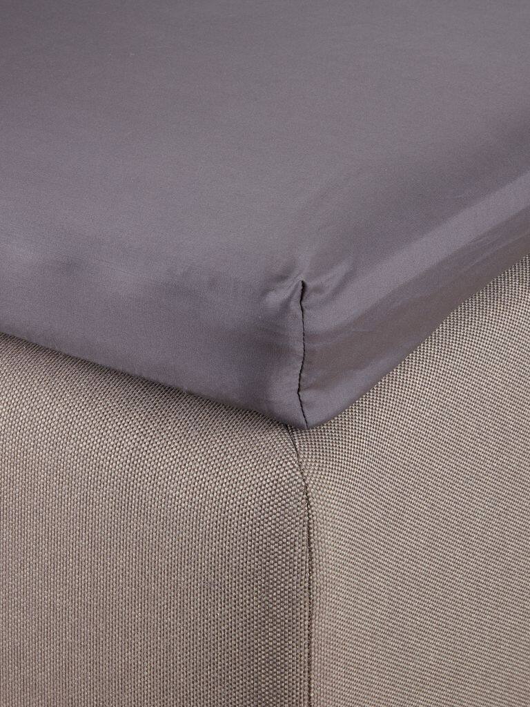 EDITH guld Madras EDITH 90x200x6-10cm antracitgrå