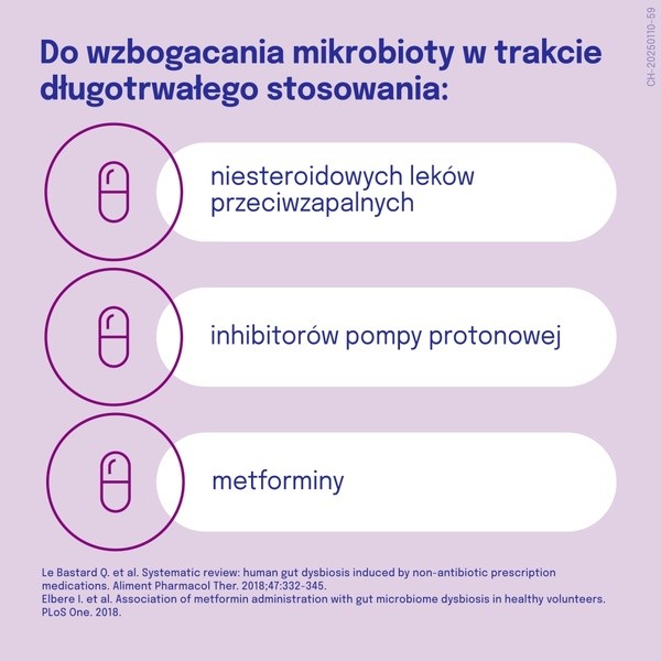 Dicoflor Protect, kapsułki, 50 szt.