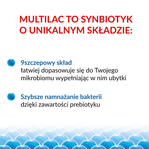 Multilac, kapsułki, synbiotyk (probiotyk +prebiotyk), 50 szt.
