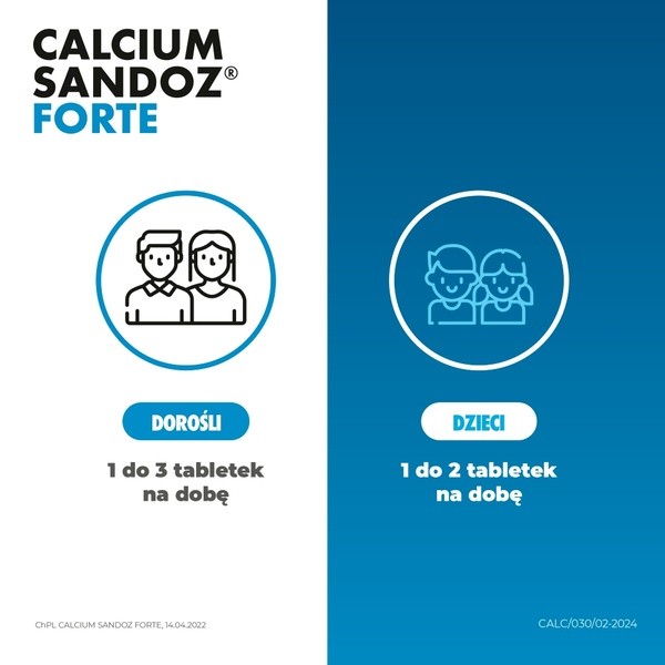 Calcium-Sandoz forte, tabletki musujące, 500 mg Ca, 20 szt