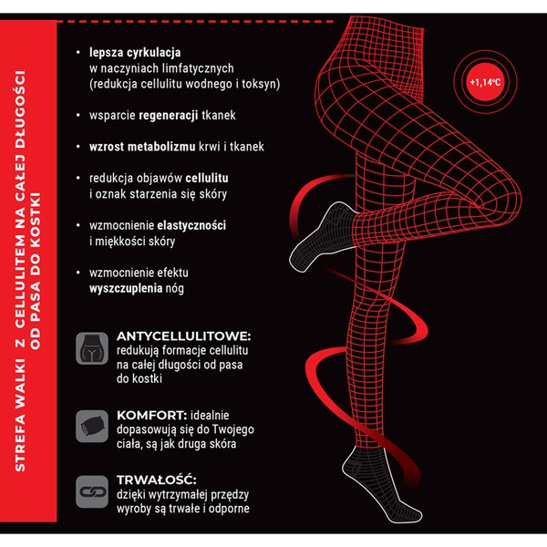 Look At Me! by Veera, antycellulitowe legginsy, kolor cielisty, rozmiar XXL, 1 szt.