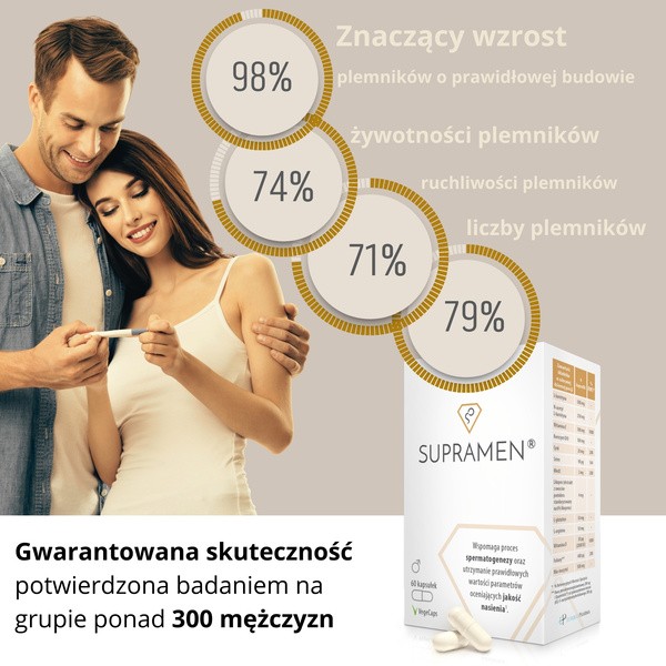 Supramen, kapsułki, 60 szt.