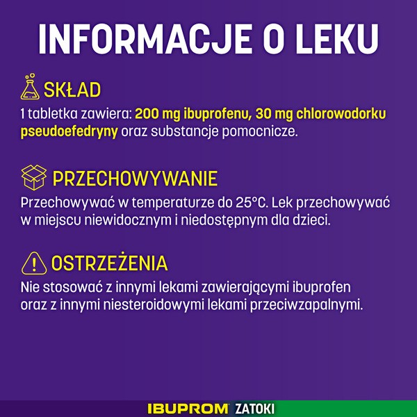 Ibuprom Zatoki, 200 mg + 30 mg, tabletki powlekane, 24 szt.