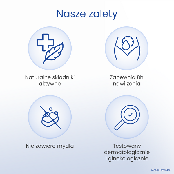 Lactacyd Pharma, ultra-nawilżający płyn ginekologiczny 40+, 250 ml, z pompką