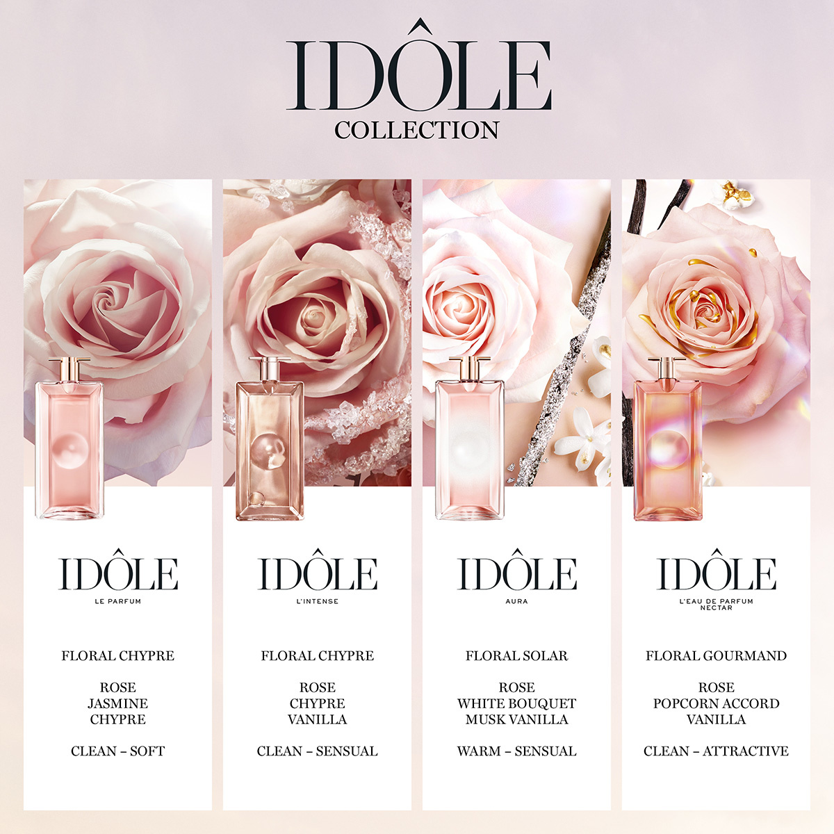 Lancôme Idole EdP