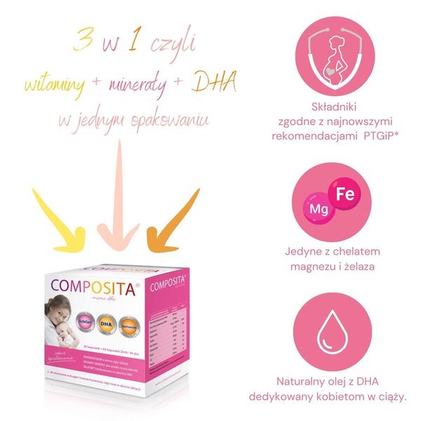 Composita Mama DHA, kapsułki, 90 szt.