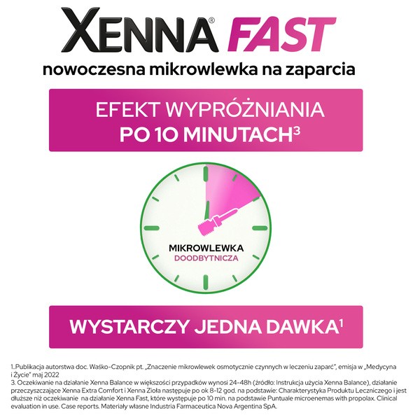 Xenna Fast, mikrowlewki, 10 g x 6 szt.