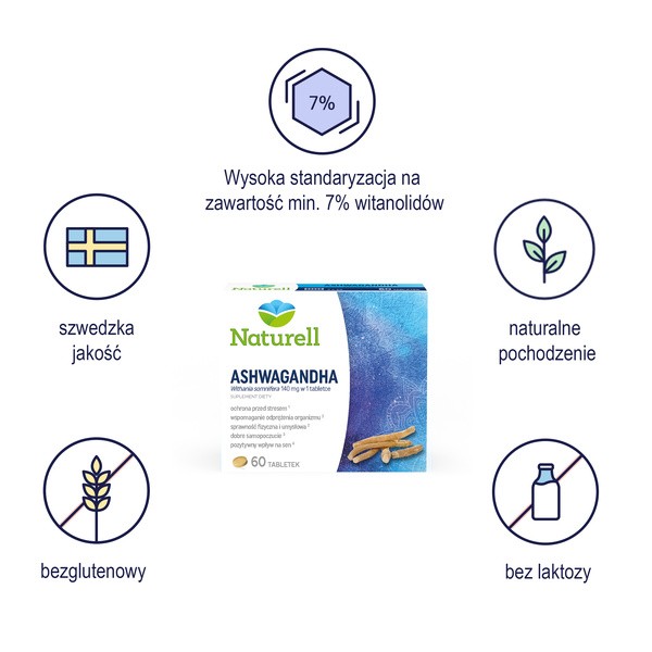Naturell Ashwagandha, tabletki, 60 szt.