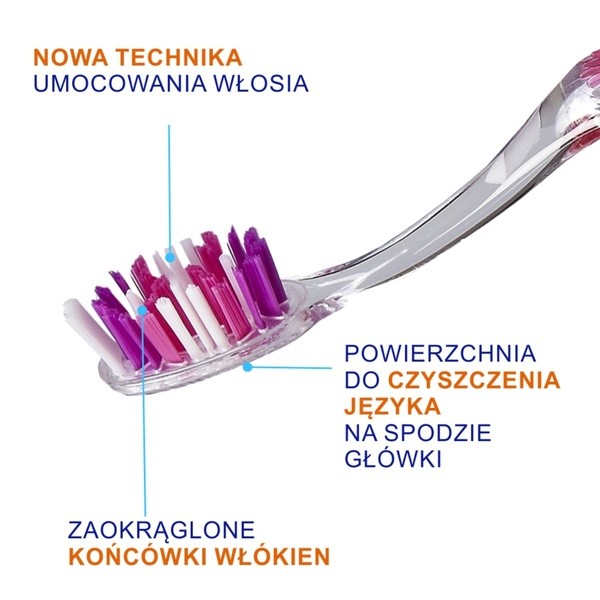 Elgydium Diffusion, szczoteczka do zębów, średnia, 1 szt.