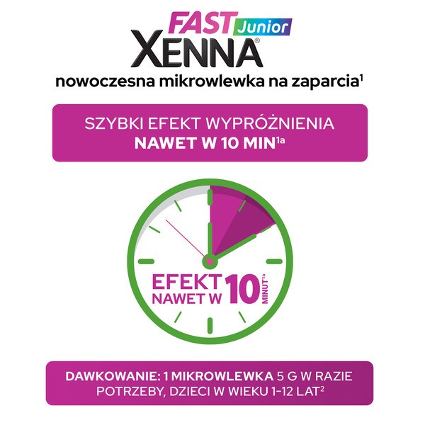Xenna Fast Junior, mikrowlewka doodbytnicza, 5 g x 6 szt.