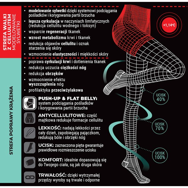 Look At Me! by Veera, antycellulitowe rajstopy Push-Up, 40 DEN, kolor czarny, rozmiar XXL