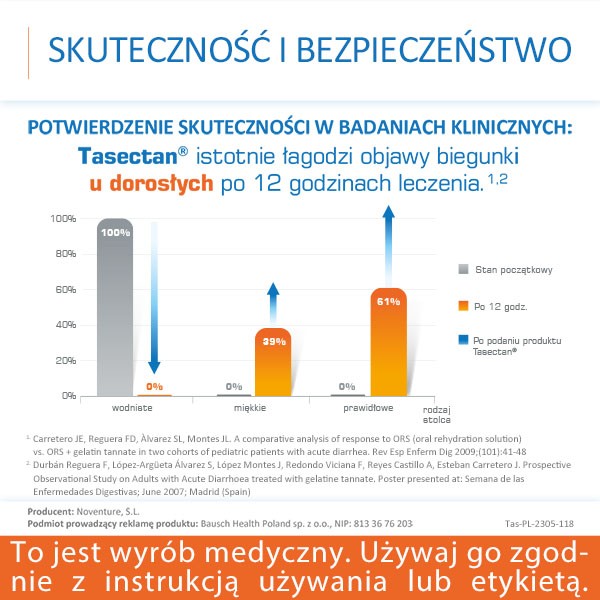 Tasectan 500 mg, kapsułki, 15 szt.