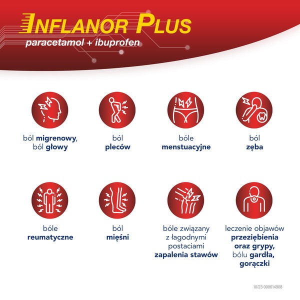 Inflanor Plus, 500 mg + 200 mg, tabletki powlekane, 10 szt.
