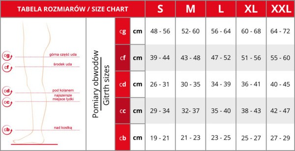 Salvi Medicale 300, podkolanówki uciskowe, CCL II, jasny beż, rozmiar XXL, 1 para