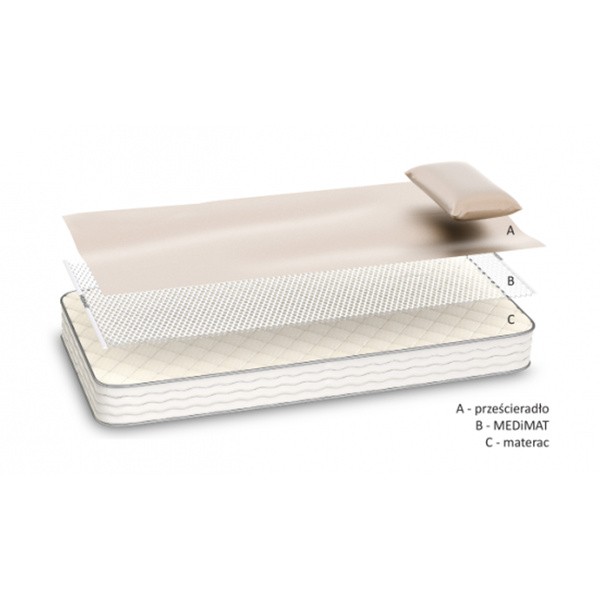MEDiMAT, mata przeciwodleżynowa, 200 cm × 90 cm, 1 szt.