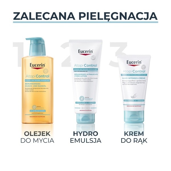Eucerin AtopiControl, kojący krem do rąk, 75 ml
