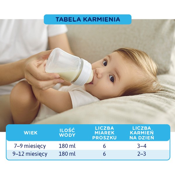 Caprae 2, mleko następne z mleka koziego, powyżej 6. miesiąca życia, 400 g