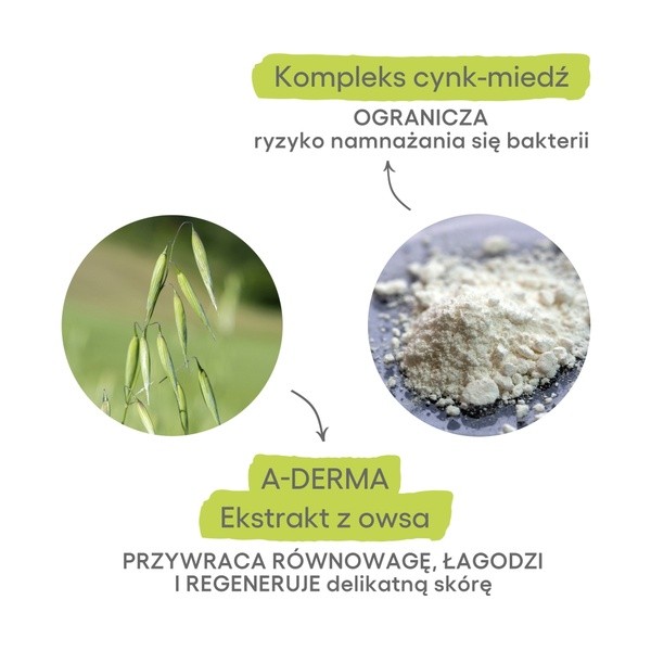 Aderma Dermalibour+ CICA, żel do mycia, 200 ml