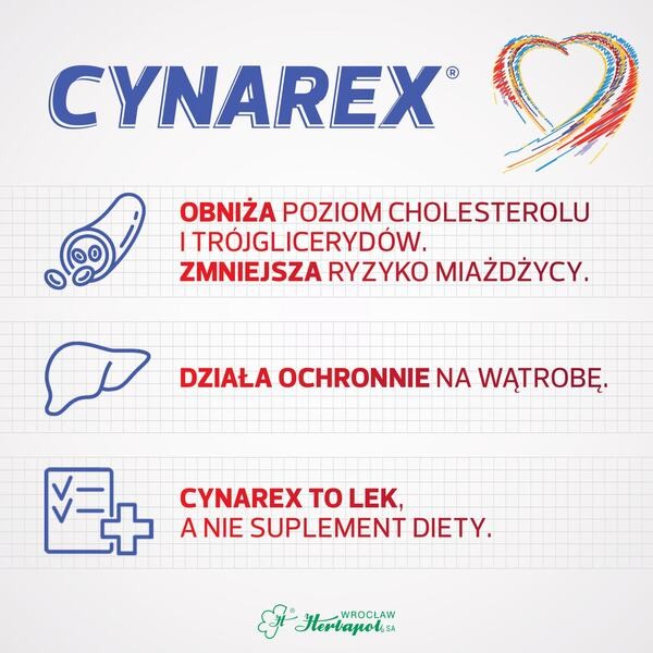 Cynarex, tabletki, 250 mg, 30 szt.
