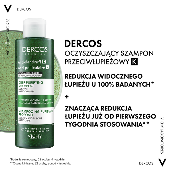 Vichy Dercos K, oczyszczający szampon przeciwłupieżowy, 250 ml