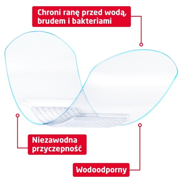 Leukoplast Aqua Pro, plastry, 20 szt.