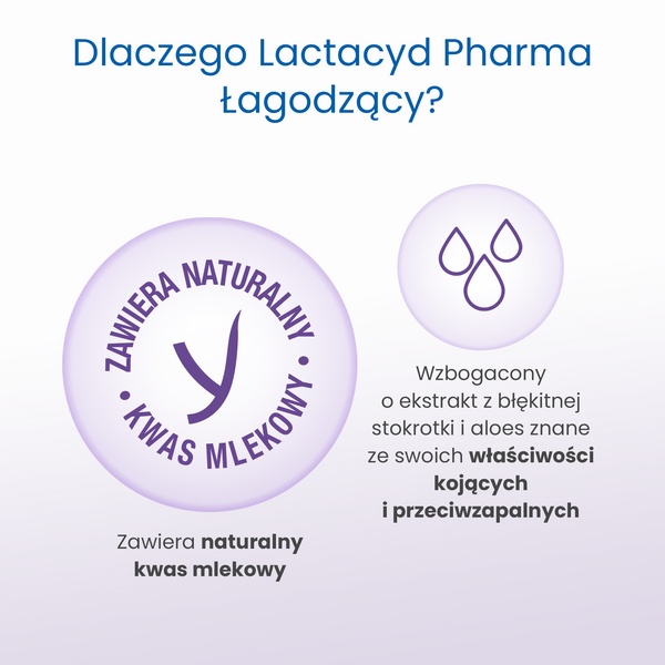 Lactacyd Pharma, płyn ginekologiczny, łagodzący, 250 ml,