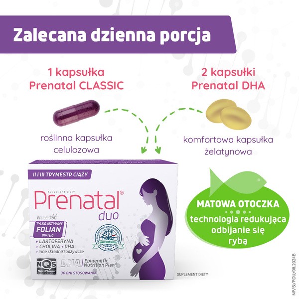 Prenatal Duo, II i III trymestr ciąży, kapsułki, 30 szt. Classic + 60 szt. DHA