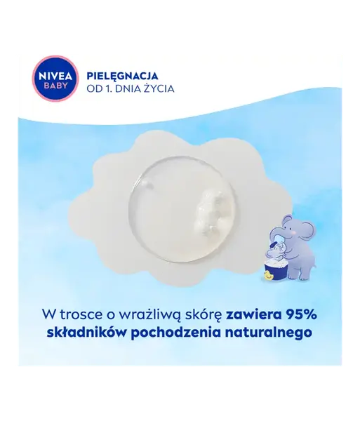 Nivea Baby, żel 2w1 do mycia ciała i włosów z pompką, 500 ml