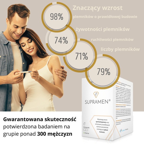 Supramen, kapsułki, 120 szt.