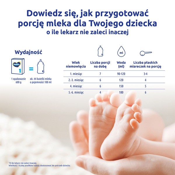 Bebiko 1 NUTRIflor Expert, mleko początkowe dla niemowląt, od urodzenia, proszek, 600 g