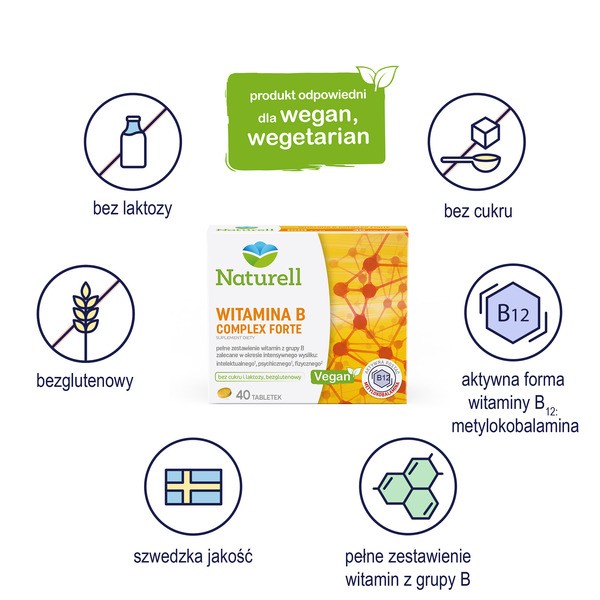 Naturell Witamina B Complex Forte, tabletki, 40 szt.
