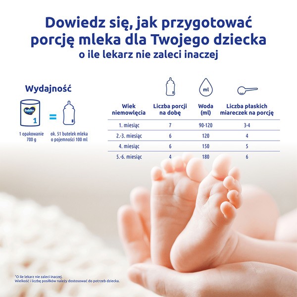 Bebiko 1 NUTRIflor Expert, mleko początkowe dla niemowląt, od urodzenia, proszek, 700 g