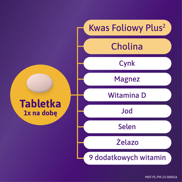 Femibion 1 Wczesna ciąża Kwas Foliowy Plus, tabletki powlekane, 28 szt.