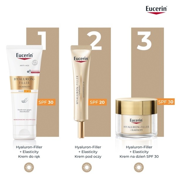 Eucerin Hyaluron Filler+Elasticity, krem do rąk przeciw przebarwieniom, 75 ml
