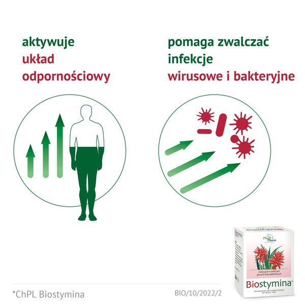 Biostymina, płyn doustny w ampułkach, 1 ml, 10 szt.