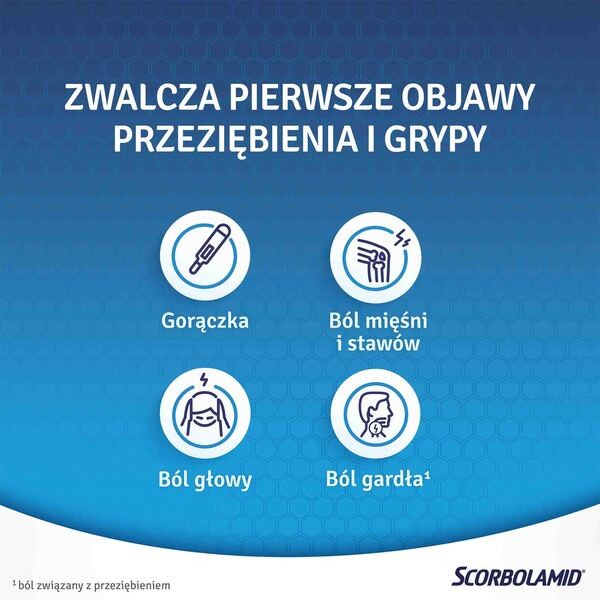 Scorbolamid, tabletki drażowane, 20 szt.