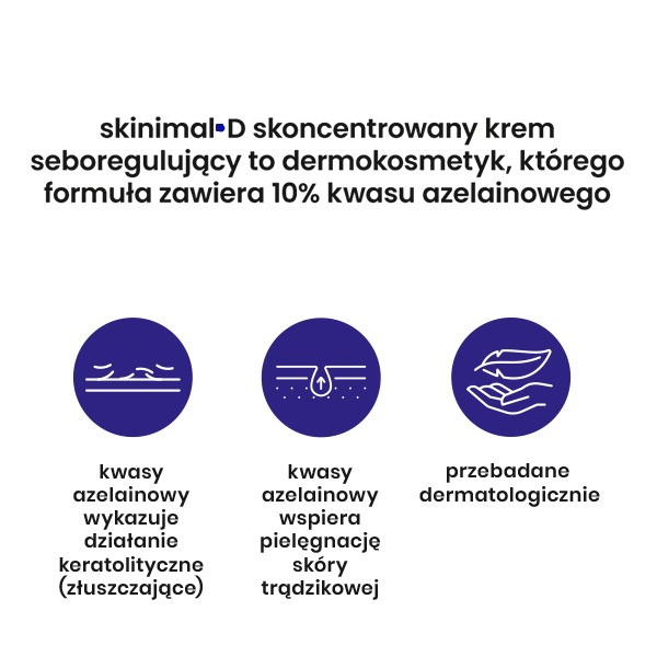 Skinimal D, skoncentrowany krem seboregulujący, 50 ml