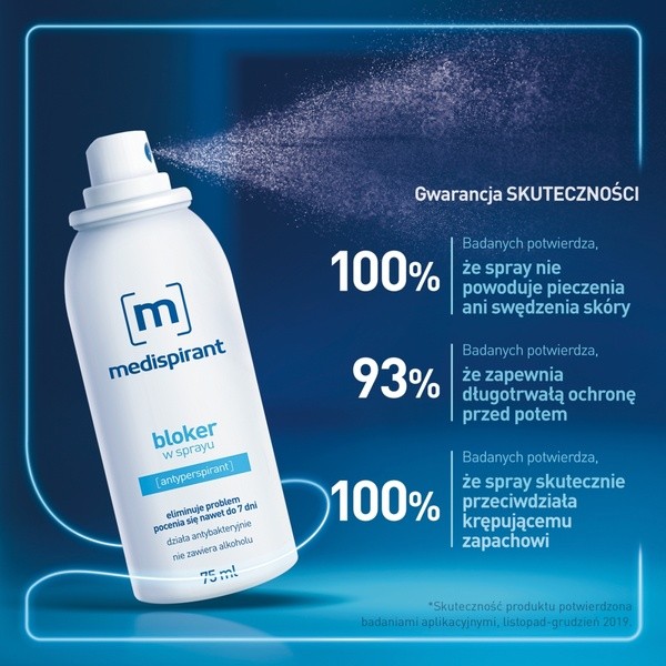 Medispirant, bloker w sprayu, 75 ml