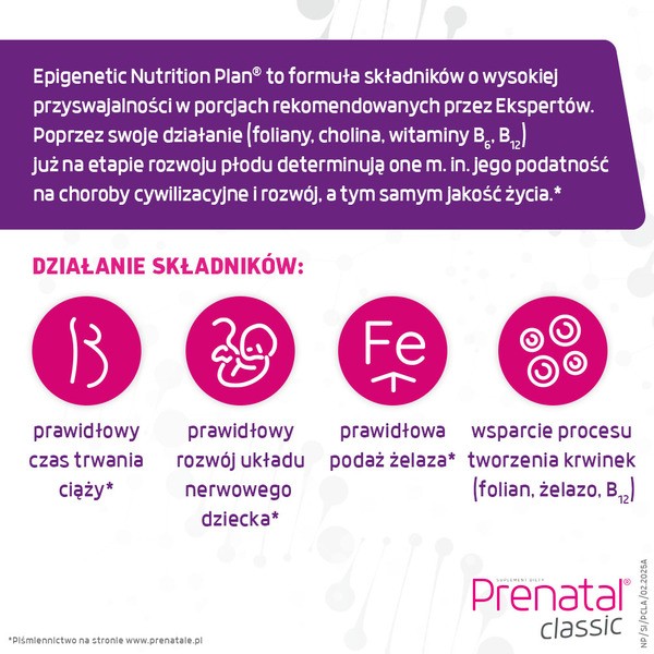 Prenatal Classic, witaminy dla kobiet w ciąży (od 13. tygodnia) i karmiących piersią, kapsułki, 90 szt.