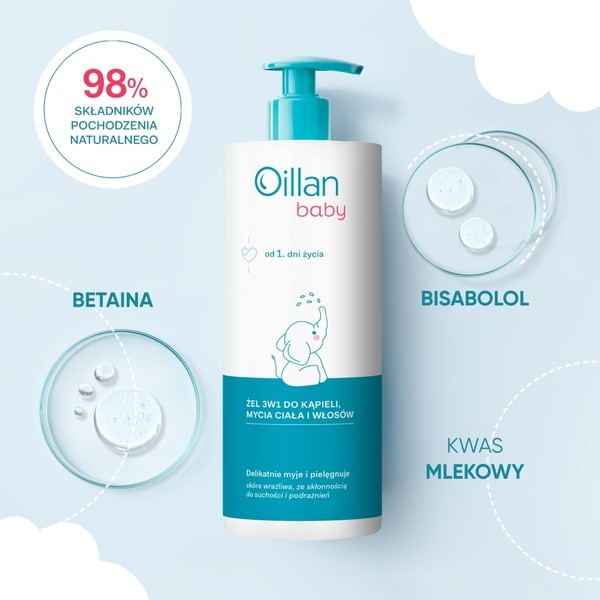 Oillan Baby, żel do kąpieli, mycia ciała i włosów 3w1, 750 ml