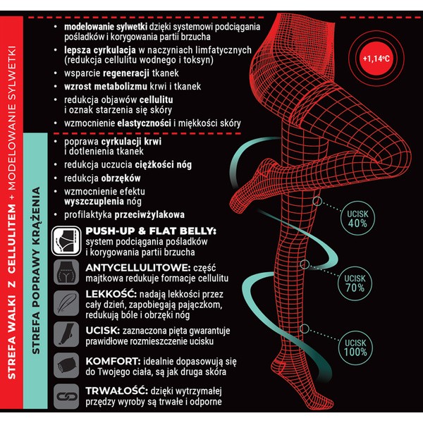 Look At Me! by Veera, antycellulitowe rajstopy Push-Up z microfibrą, kolor czarny, rozmiar M