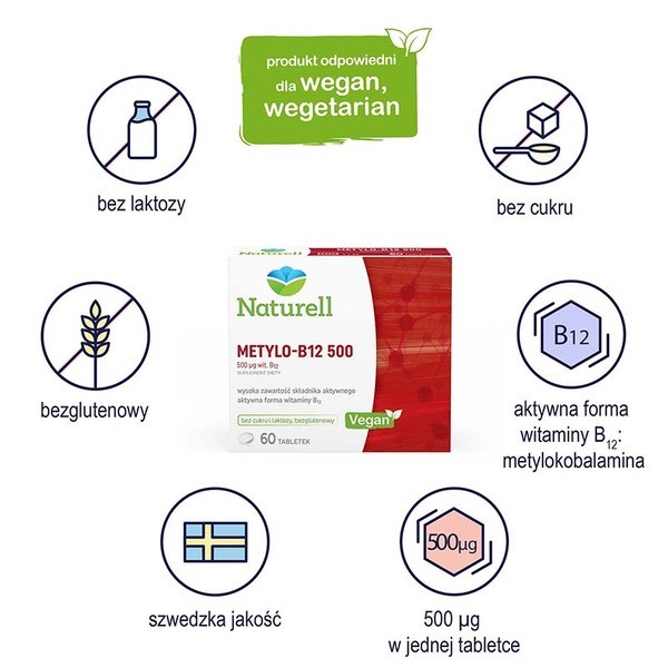 Naturell Metylo-B12 500, tabletki, 60 szt.