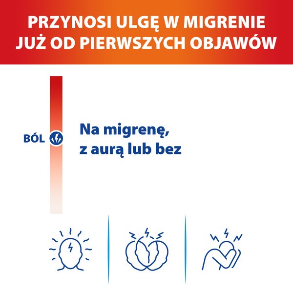 Apap migrena, 250 mg + 250 mg + 65 mg, tabletki powlekane, 10 szt.