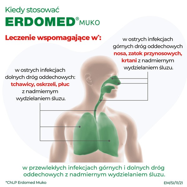 Erdomed Muko, 225 mg, proszek do sporządzania zawiesiny doustnej, 10 saszetek