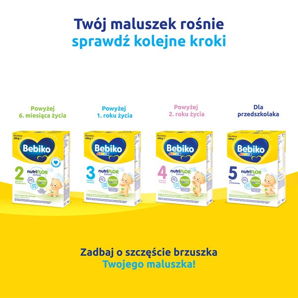 Bebiko 1 NUTRIflor Expert, mleko początkowe dla niemowląt, od urodzenia proszek, 350 g