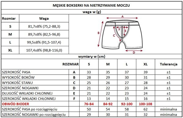 Silver Care, Bokserki męskie na nietrzymanie moczu, rozmiar XL, 1 szt.