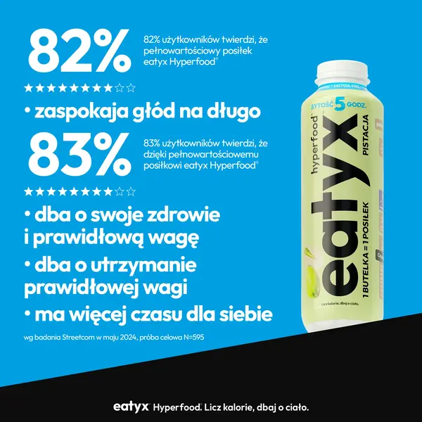 Eatyx Hyperfood Pistacja, posiłek w płynie, bez laktozy, 500 ml