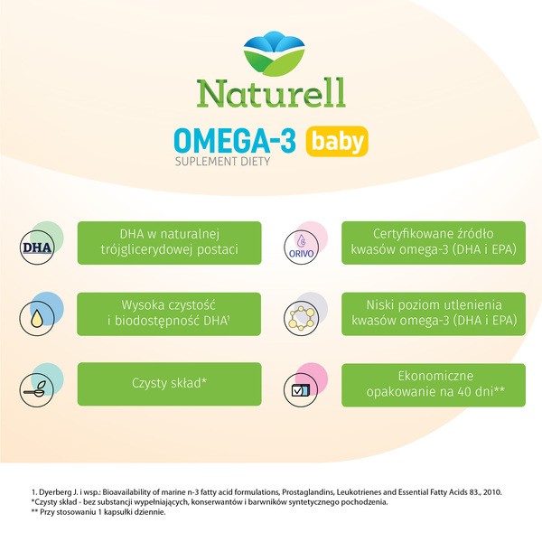 Naturell Omega 3 baby, kapsułki twist-off, 40 szt.